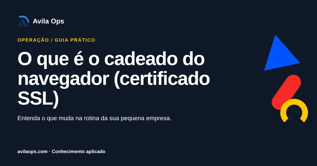 Cartaz editorial com o título “O que é o cadeado do navegador (certificado SSL)” e formas azul, vermelha e amarela da Avila Ops.