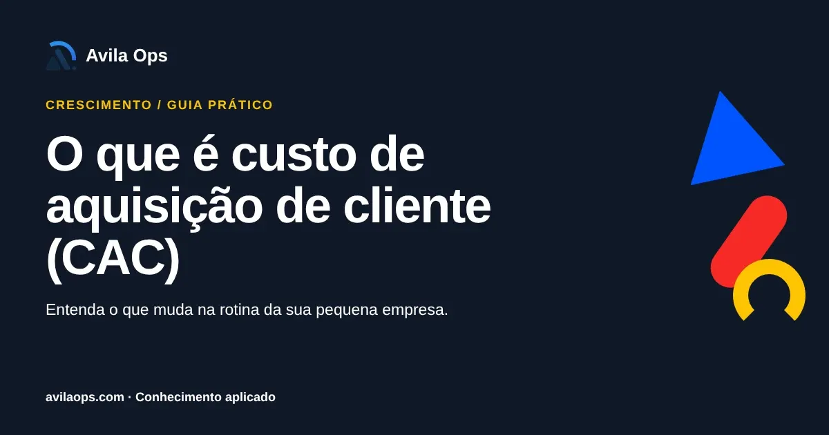 Cartaz editorial com o título “O que é custo de aquisição de cliente (CAC)” e formas azul, vermelha e amarela da Avila Ops.
