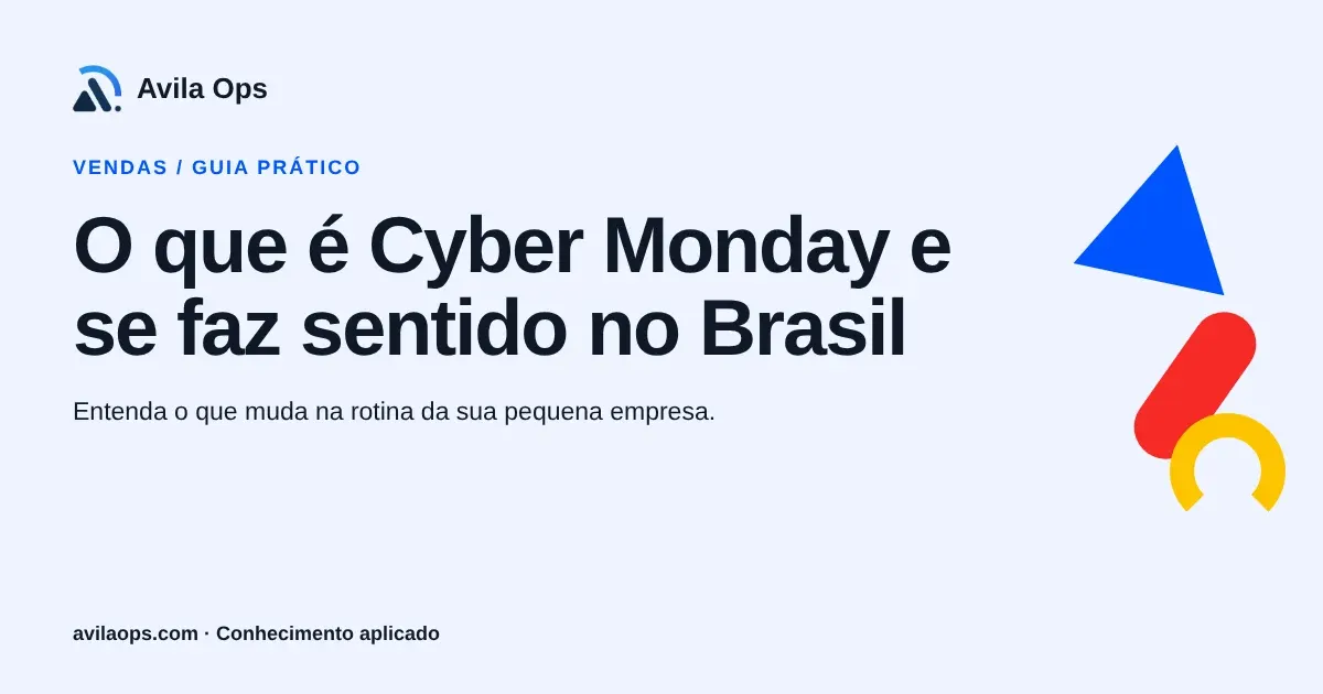 Cartaz editorial com o título “O que é Cyber Monday e se faz sentido no Brasil” e formas azul, vermelha e amarela da Avila Ops.