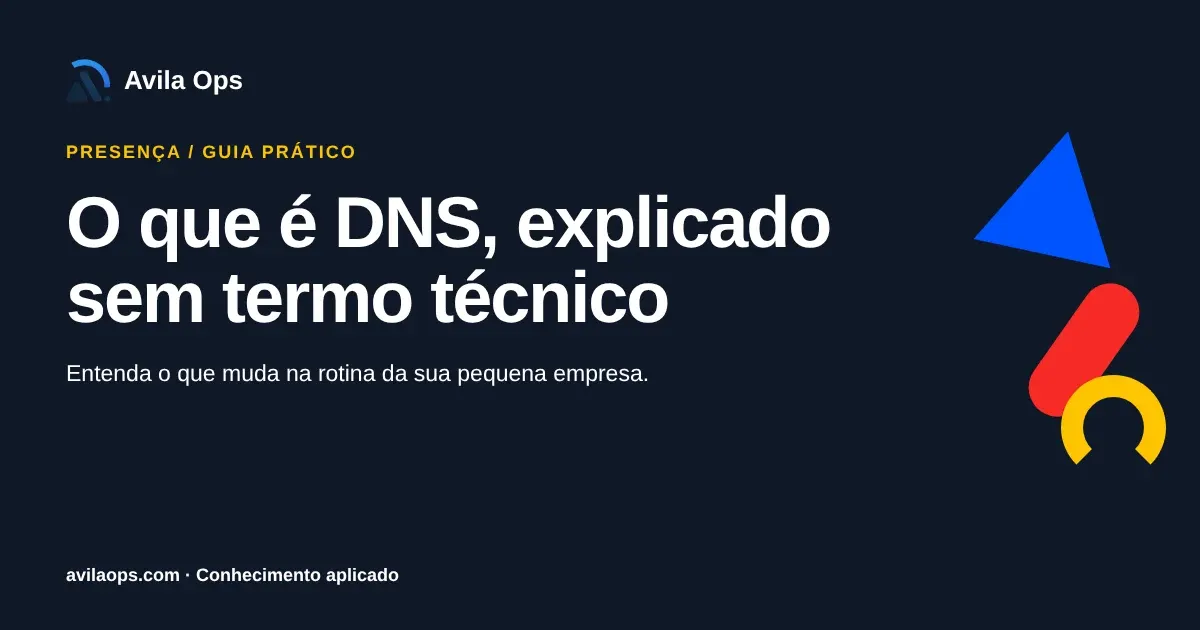 Cartaz editorial com o título “O que é DNS, explicado sem termo técnico” e formas azul, vermelha e amarela da Avila Ops.