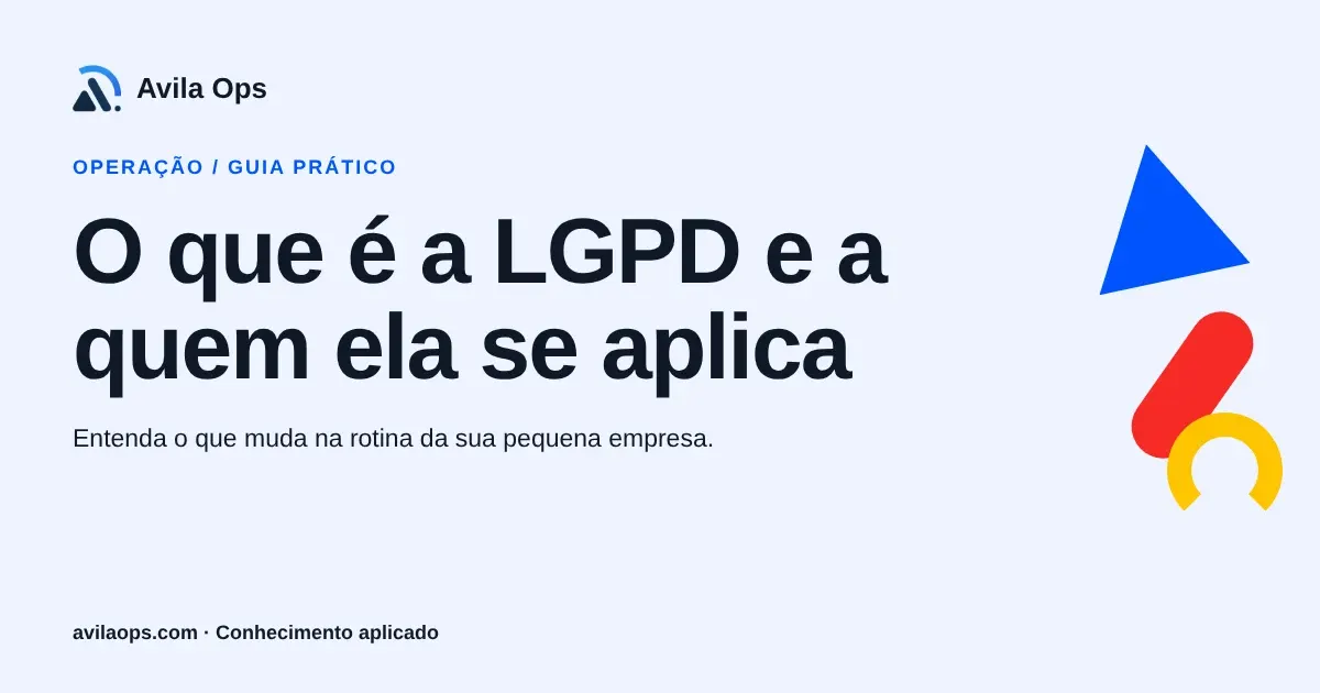 Cartaz editorial com o título “O que é a LGPD e a quem ela se aplica” e formas azul, vermelha e amarela da Avila Ops.