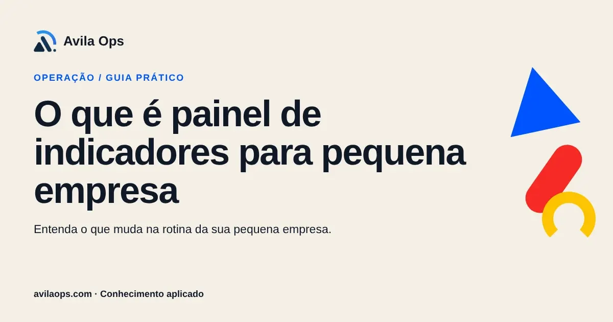Cartaz editorial com o título “O que é painel de indicadores para pequena empresa” e formas azul, vermelha e amarela da Avila Ops.
