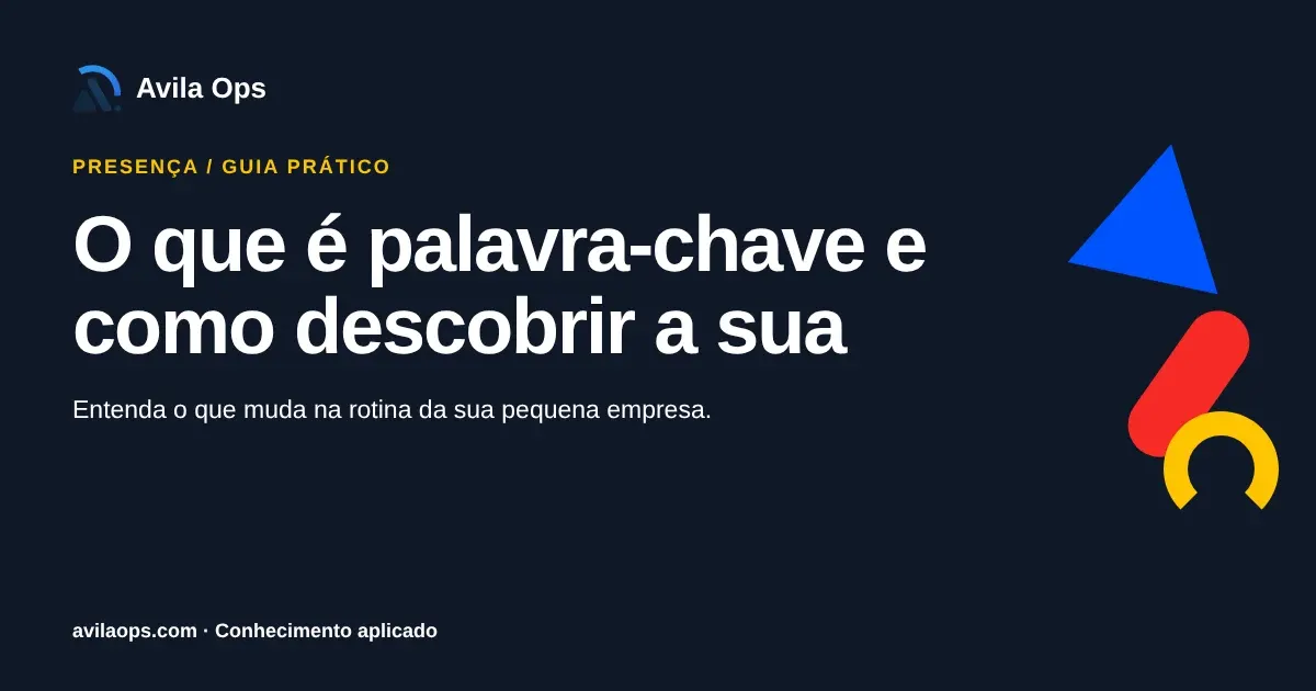 Cartaz editorial com o título “O que é palavra-chave e como descobrir a sua” e formas azul, vermelha e amarela da Avila Ops.