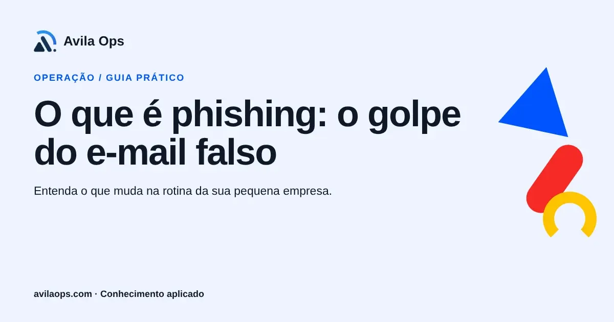 Cartaz editorial com o título “O que é phishing: o golpe do e-mail falso” e formas azul, vermelha e amarela da Avila Ops.