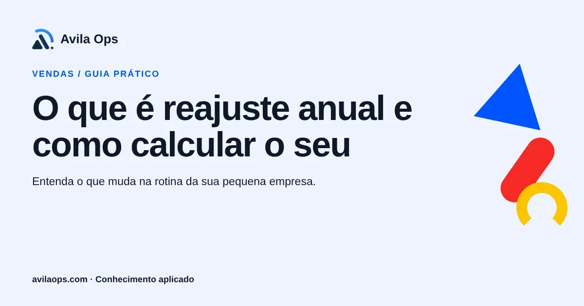 Cartaz editorial com o título “O que é reajuste anual e como calcular o seu” e formas azul, vermelha e amarela da Avila Ops.