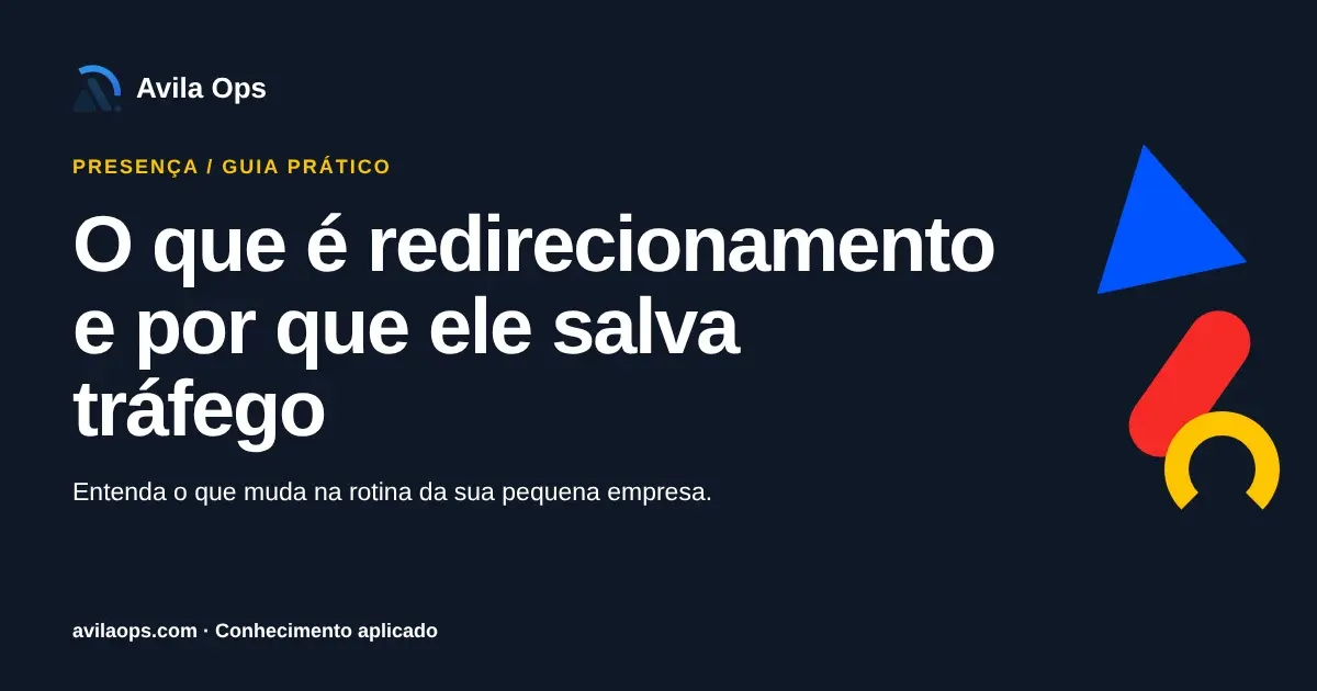 Cartaz editorial com o título “O que é redirecionamento e por que ele salva tráfego” e formas azul, vermelha e amarela da Avila Ops.