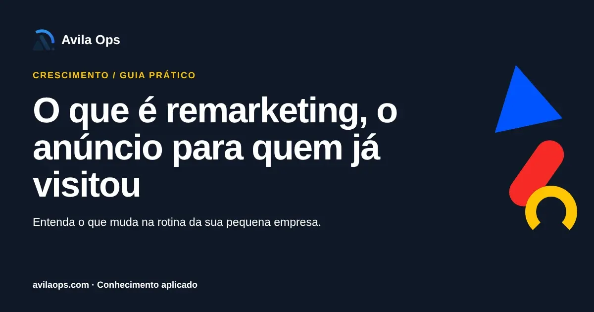 Cartaz editorial com o título “O que é remarketing, o anúncio para quem já visitou” e formas azul, vermelha e amarela da Avila Ops.
