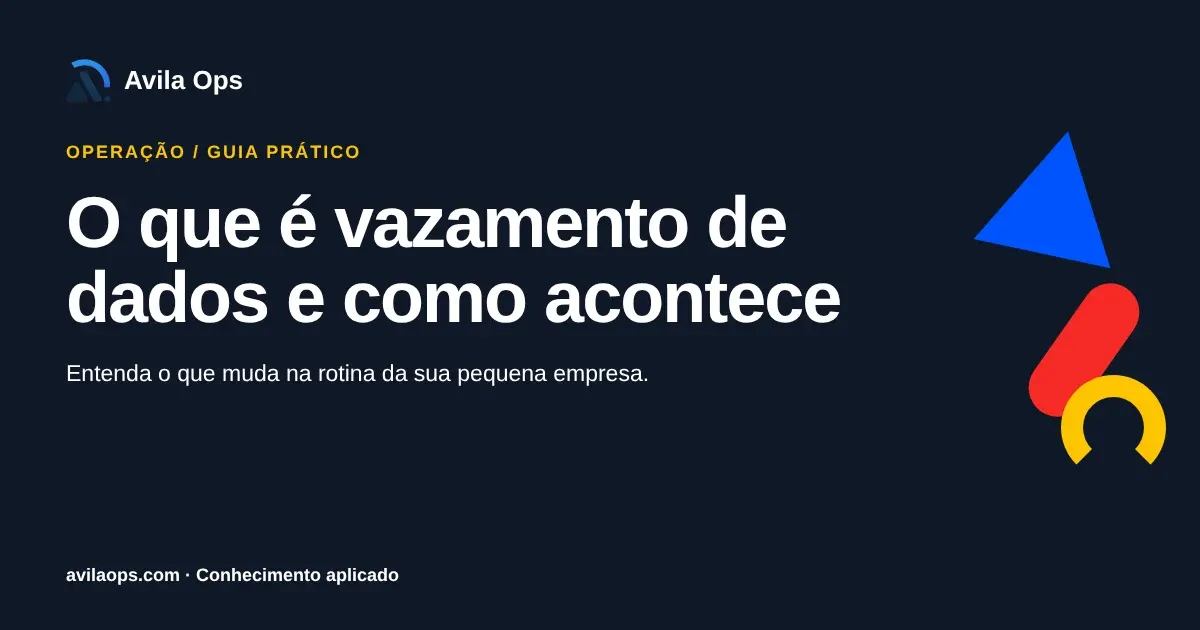 Cartaz editorial com o título “O que é vazamento de dados e como acontece” e formas azul, vermelha e amarela da Avila Ops.