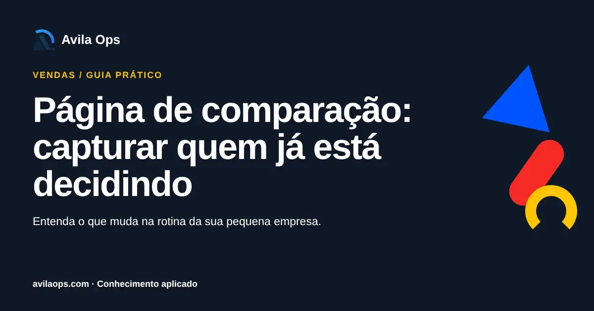 Cartaz editorial com o título “Página de comparação: capturar quem já está decidindo” e formas azul, vermelha e amarela da Avila Ops.