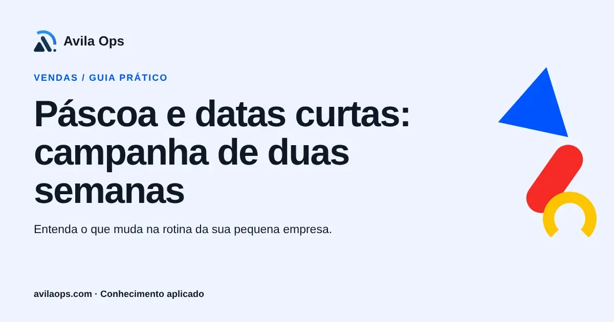 Cartaz editorial com o título “Páscoa e datas curtas: campanha de duas semanas” e formas azul, vermelha e amarela da Avila Ops.
