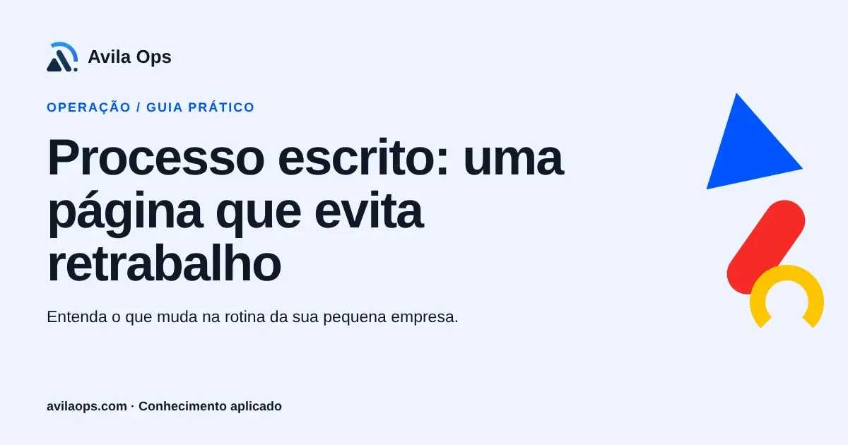 Cartaz editorial com o título “Processo escrito: uma página que evita retrabalho” e formas azul, vermelha e amarela da Avila Ops.