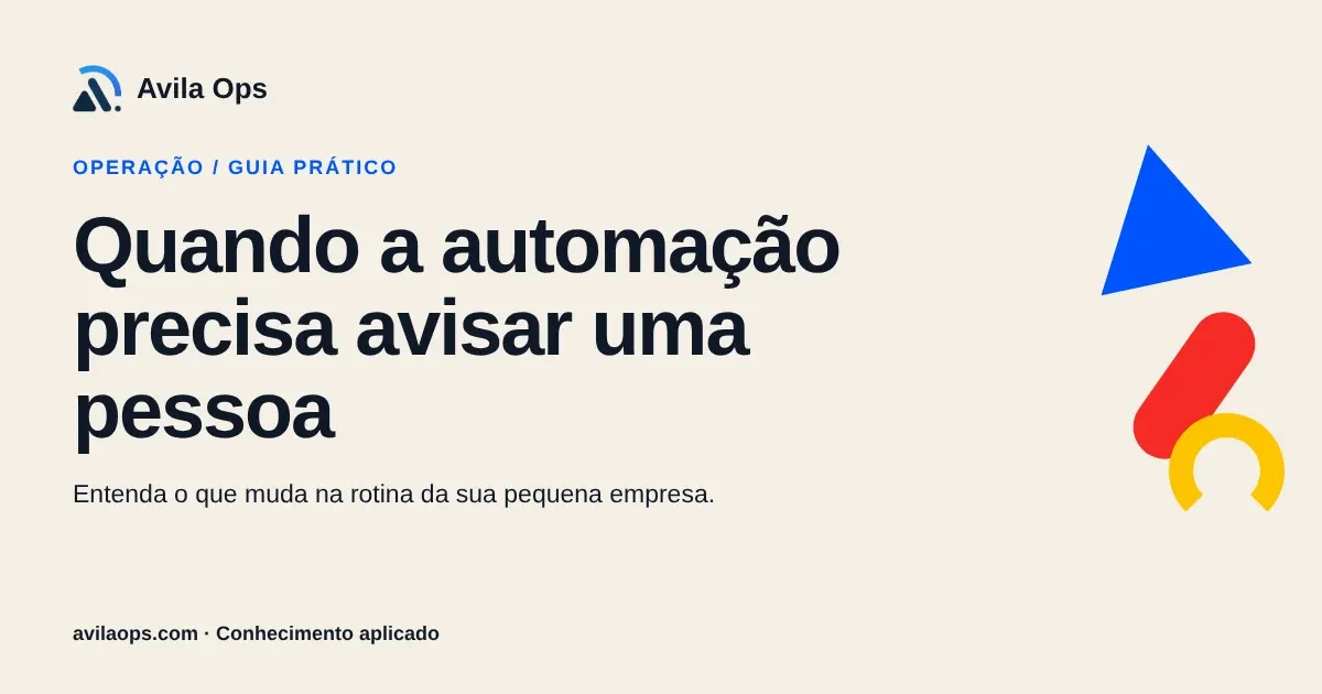 Cartaz editorial com o título “Quando a automação precisa avisar uma pessoa” e formas azul, vermelha e amarela da Avila Ops.