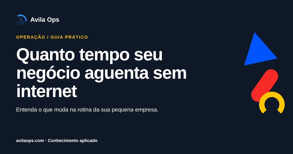 Cartaz editorial com o título “Quanto tempo seu negócio aguenta sem internet” e formas azul, vermelha e amarela da Avila Ops.