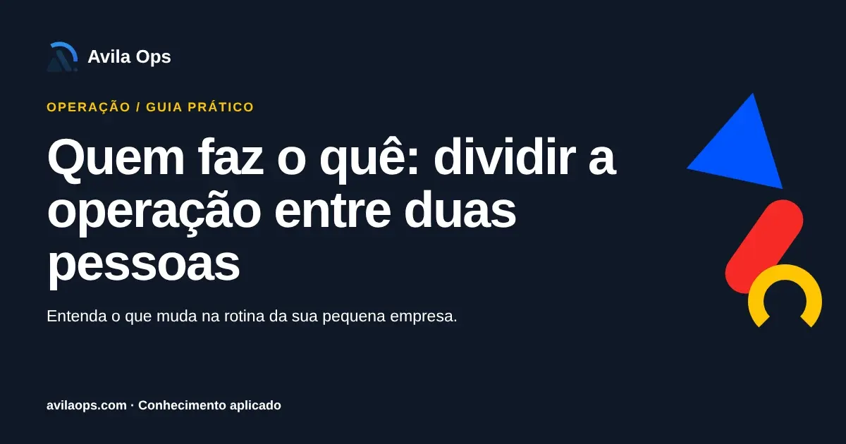 Cartaz editorial com o título “Quem faz o quê: dividir a operação entre duas pessoas” e formas azul, vermelha e amarela da Avila Ops.