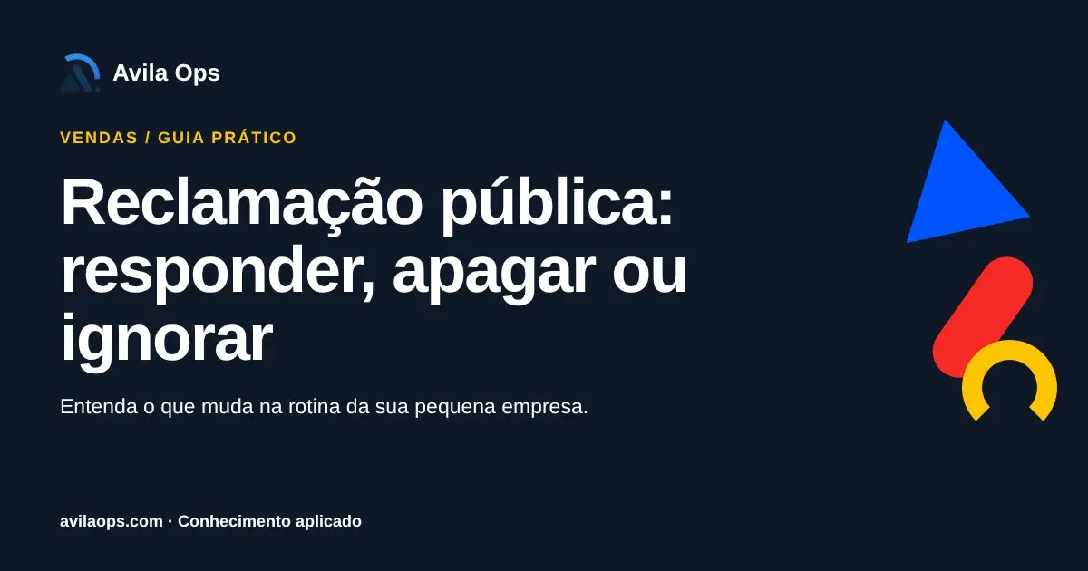 Cartaz editorial com o título “Reclamação pública: responder, apagar ou ignorar” e formas azul, vermelha e amarela da Avila Ops.