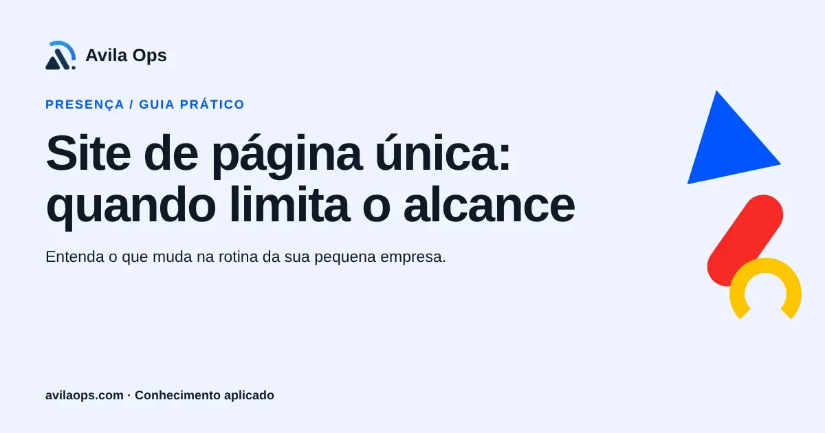 Cartaz editorial com o título “Site de página única: quando limita o alcance” e formas azul, vermelha e amarela da Avila Ops.