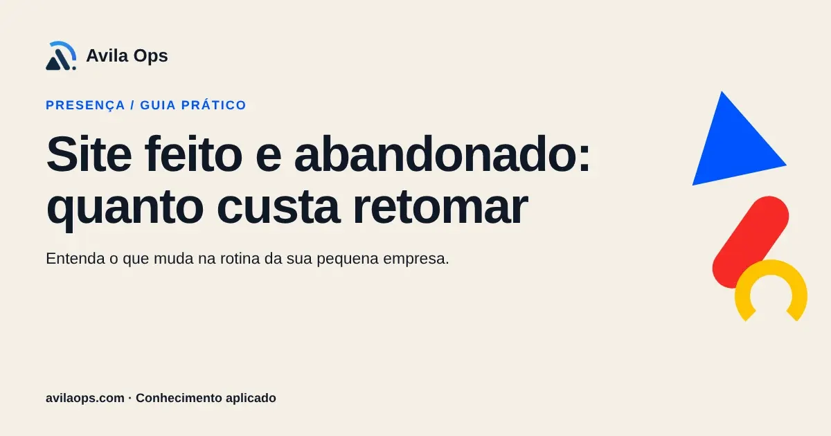 Cartaz editorial com o título “Site feito e abandonado: quanto custa retomar” e formas azul, vermelha e amarela da Avila Ops.