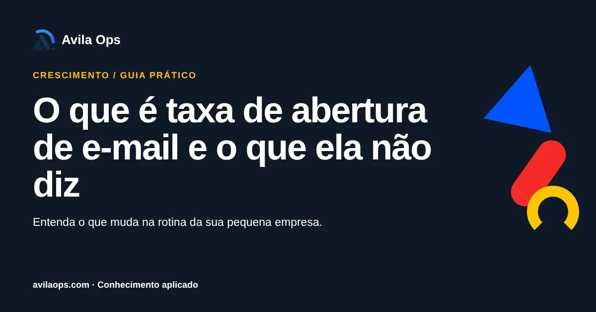 Cartaz editorial com o título “O que é taxa de abertura de e-mail e o que ela não diz” e formas azul, vermelha e amarela da Avila Ops.